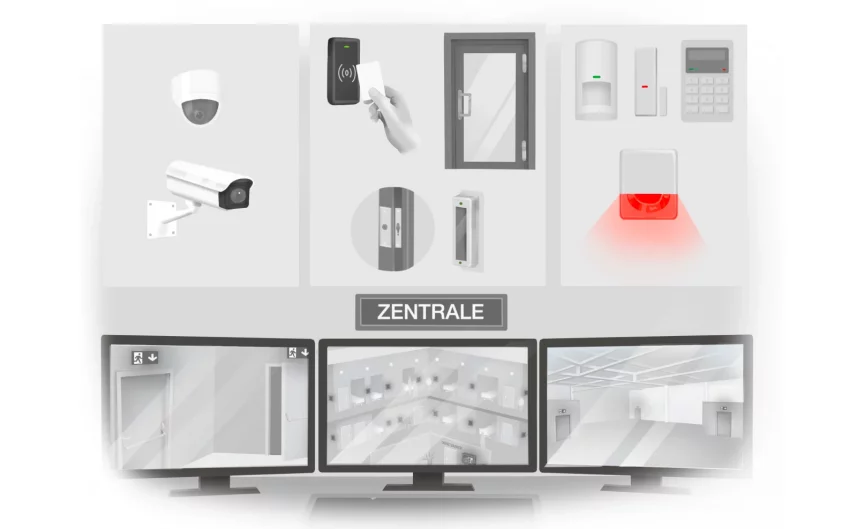 Technik